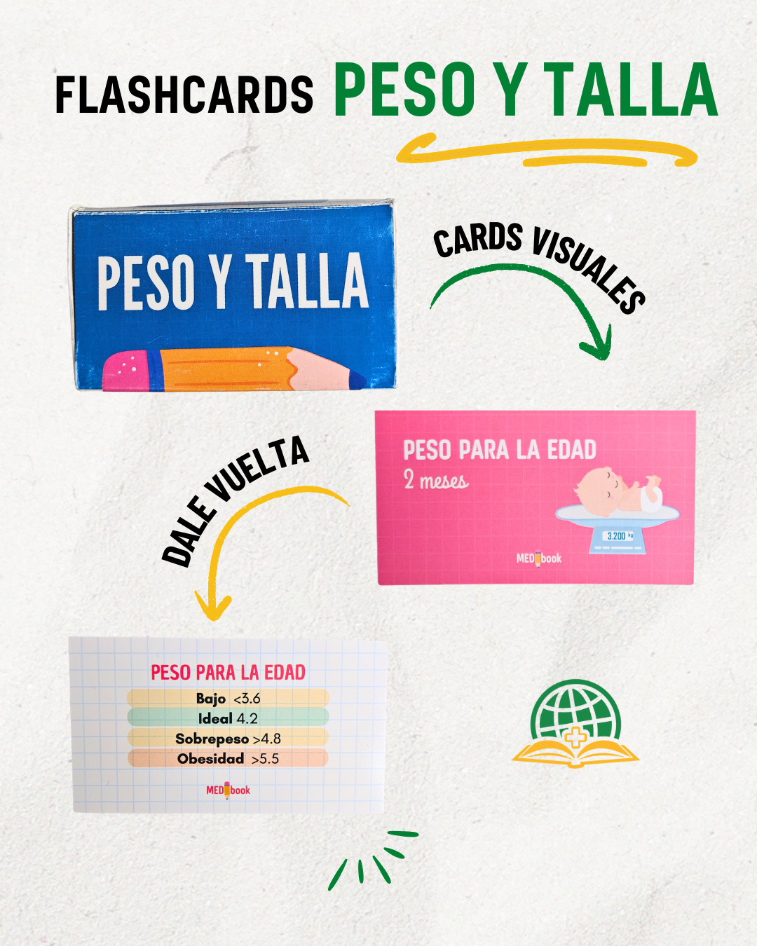 Peso y Talla